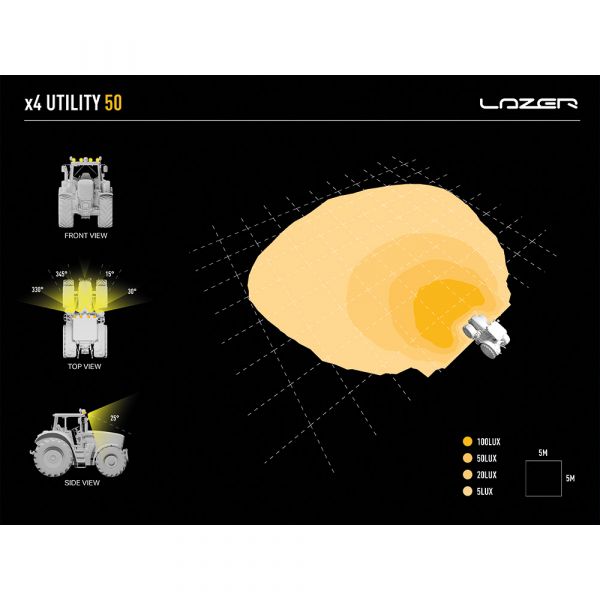 LAZER ARBETSBELYSN.  UTILITY50 50W KL5
